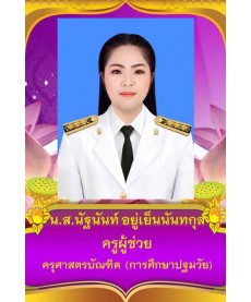 แนะนำบุคลากร